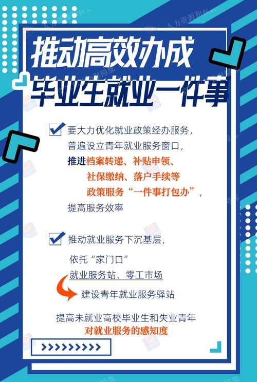 2024高校畢業生等青年就業服務攻堅行動全解讀 一圖看懂職業中介新動向